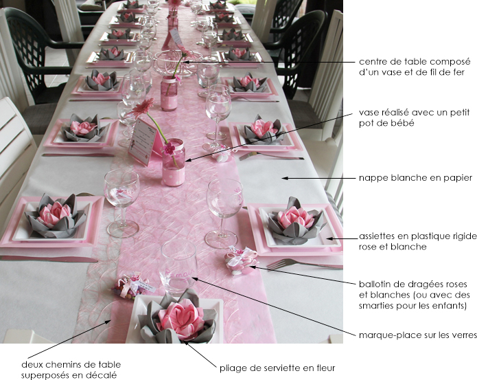Détails de dressage d'une table rose et blanche